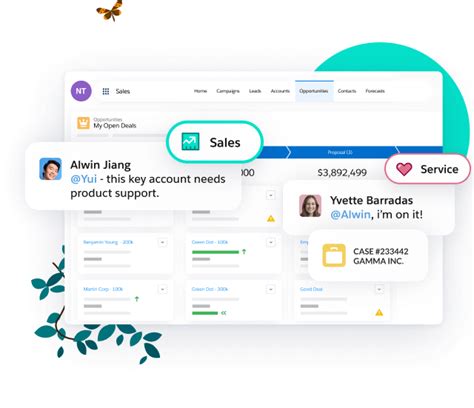 esales|o que é salesforce.
